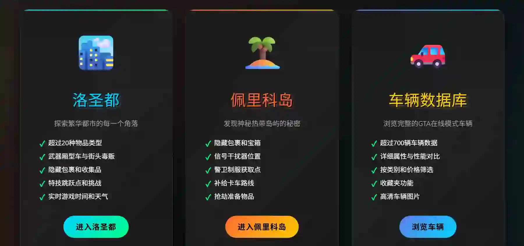 GTA百科